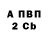 Alpha-PVP СК Vinz Abrenica